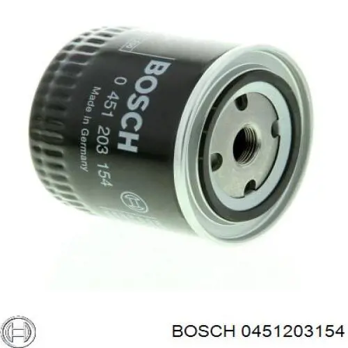 Comprar 0451203154 Bosch Filtros de aceite