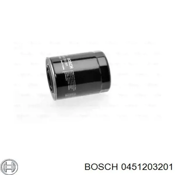 Filtro de aceite Ridex 7O0120 precio, desde 11,70 EUR