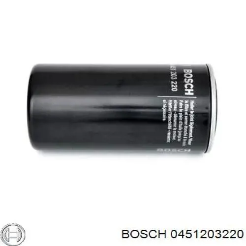 Comprar 0451203220 Bosch Filtros de aceite
