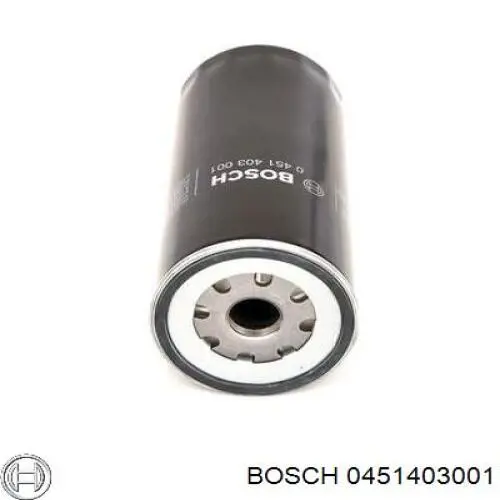 Filtro de aceite 0451403001 Bosch