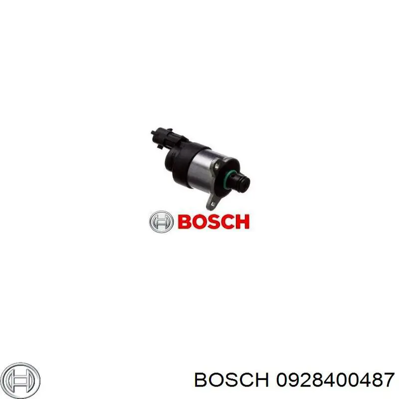 Válvula reguladora de presión del sistema common rail 0928400487 Bosch