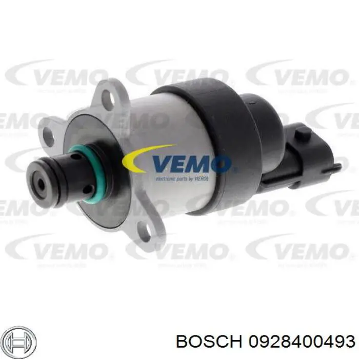 Comprar 5083671AA Chrysler Válvula reguladora de presión del sistema common rail