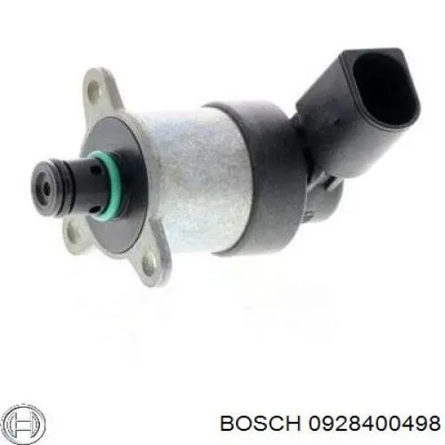 Válvula reguladora de presión del sistema common rail 0928400498 Bosch