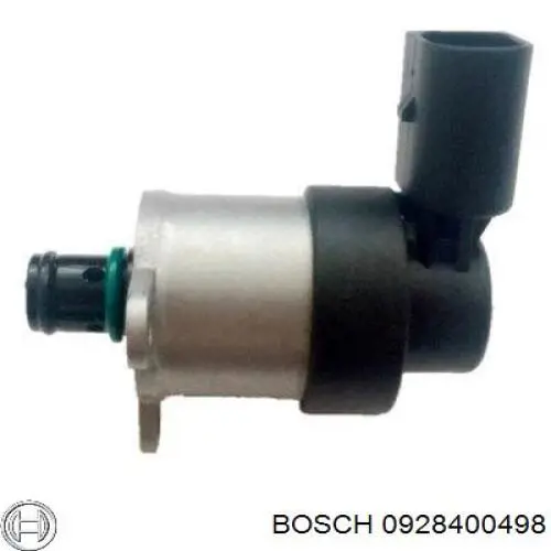 0928400498 Bosch Válvula reguladora de presión del sistema common rail