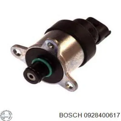 Válvula reguladora de presión del sistema common rail 0928400617 Bosch