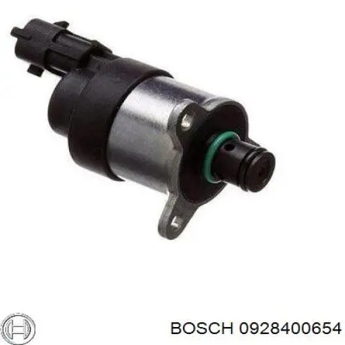Comprar 0928400654 Bosch Válvula reguladora de presión del sistema common rail