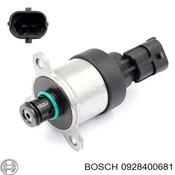 Comprar 0928400681 Bosch Válvula reguladora de presión del sistema common rail