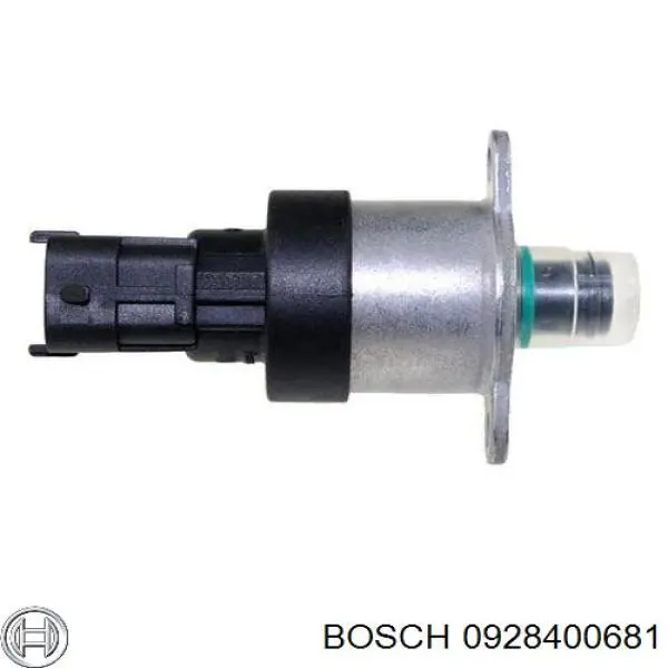 Válvula reguladora de presión del sistema common rail 0928400681 Bosch
