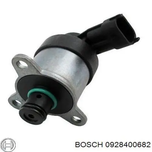 928400682 Bosch válvula reguladora de presión common-rail-system