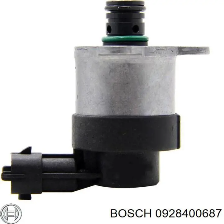 Válvula reguladora de presión del sistema common rail 0928400687 Bosch