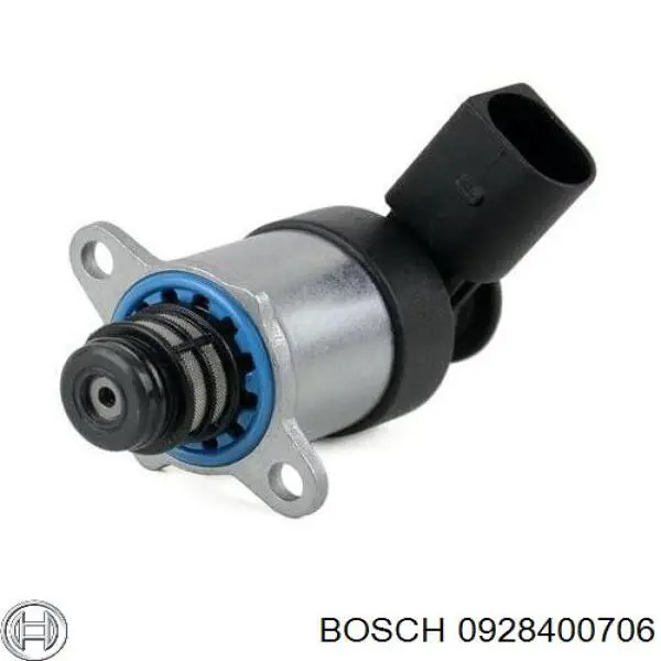Válvula reguladora de presión del sistema common rail 0928400706 Bosch