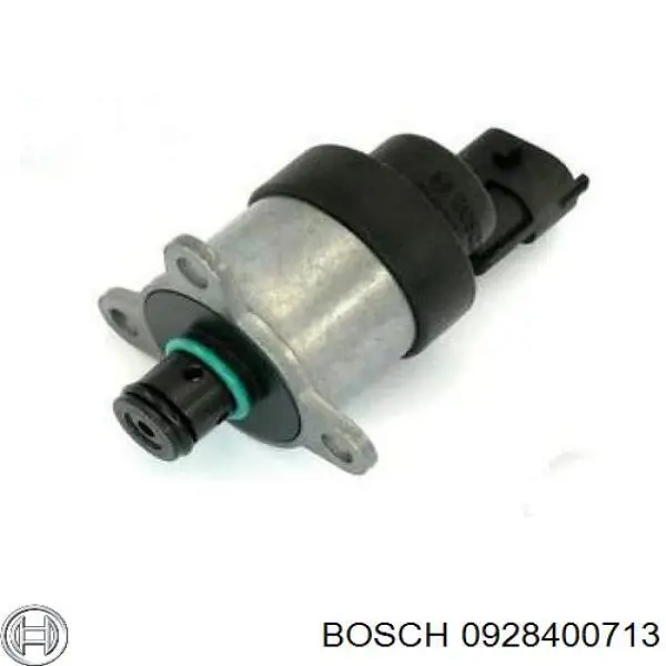 0928400713 Bosch Válvula reguladora de presión del sistema common rail