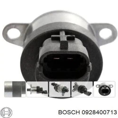 Válvula reguladora de presión del sistema common rail Bosch 0928400713 precio, desde 132,19 EUR