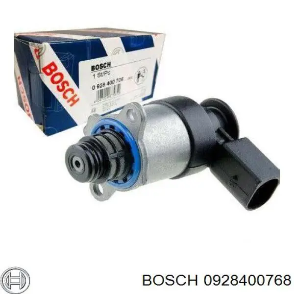 0928400768 Bosch Válvula reguladora de presión del sistema common rail