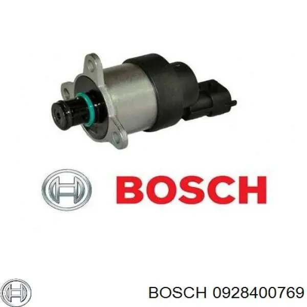Válvula reguladora de presión del sistema common rail 0928400769 Bosch