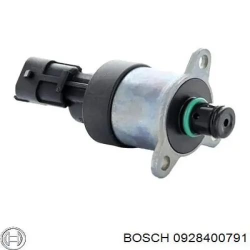 0928400791 Bosch Válvula reguladora de presión del sistema common rail