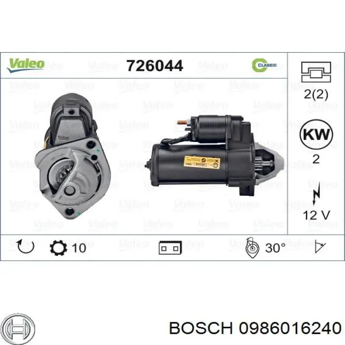 Motor de arranque 0986016240 Bosch