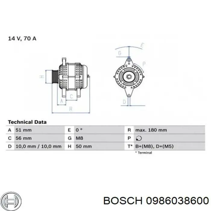 0986038600 Bosch alternador