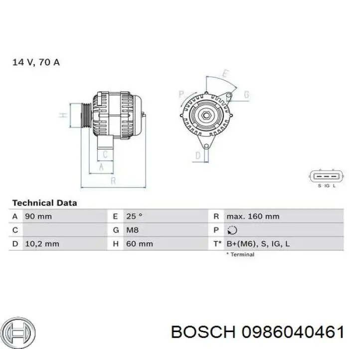 0986040461 Bosch alternador