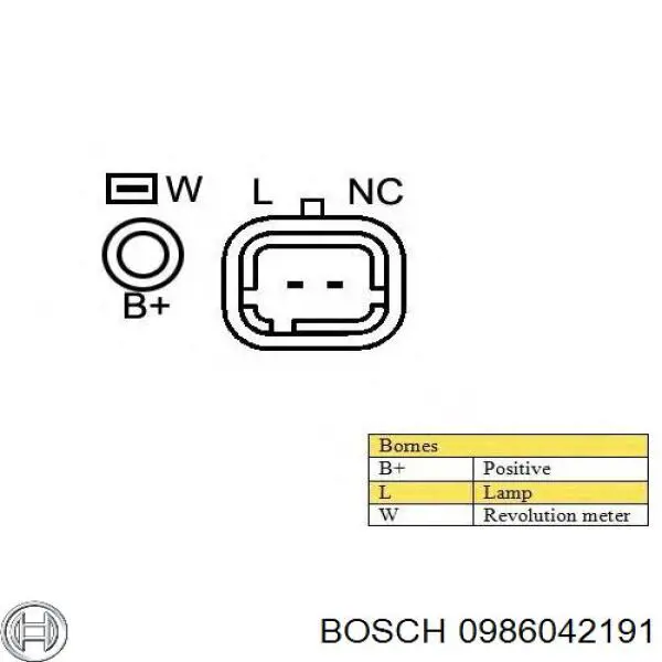 4946 Cevam Alternador de coche