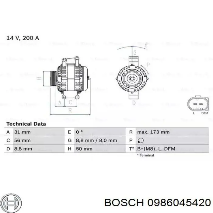 Alternador del motor Bosch 0986045420 precio, desde 158,27 EUR