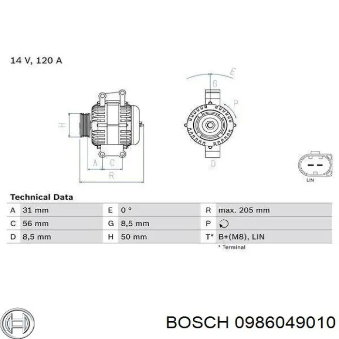 Comprar 0986049010 Bosch Dynamo