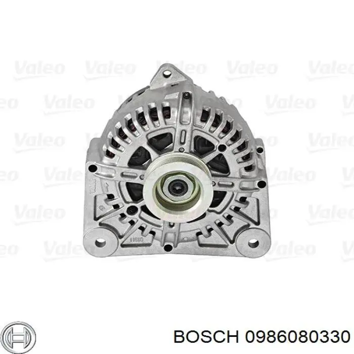 Renault Megane 2 LM0, LM1