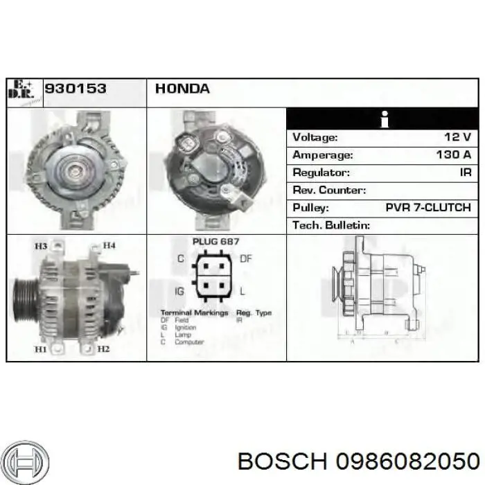 Generador Cevam 9379