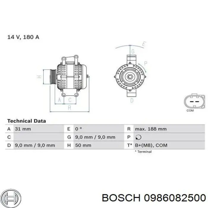 Alternador del motor Cevam 4832 precio, desde 409,20 EUR