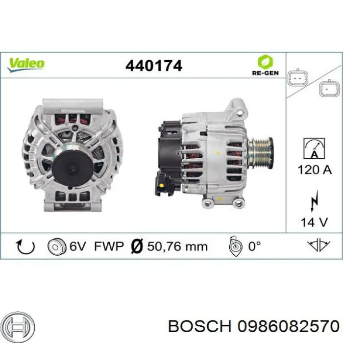 Generador Bosch 0986082570