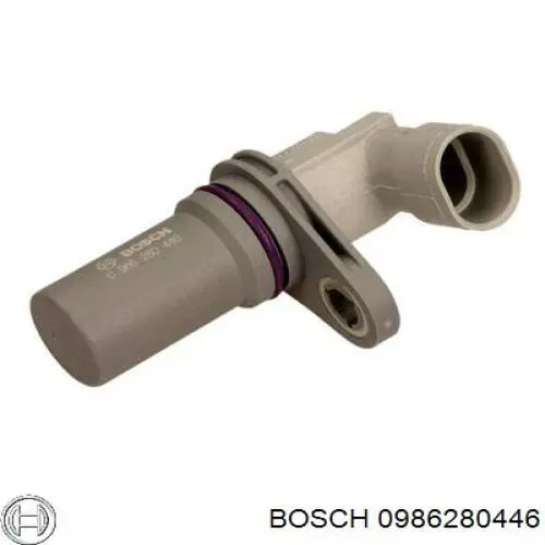 Jeep RENEGADE BU, B1