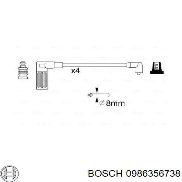 Comprar CLS112 Champion Cable de bujía