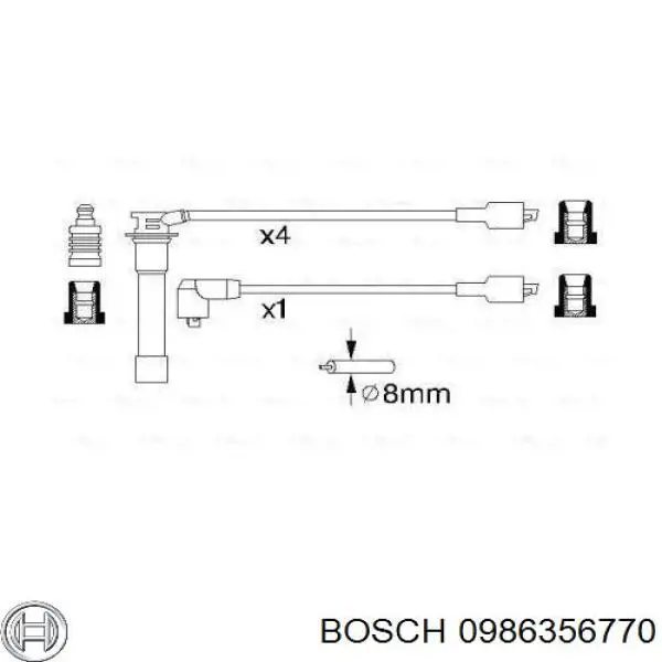 Cables de encendido NGK 8589