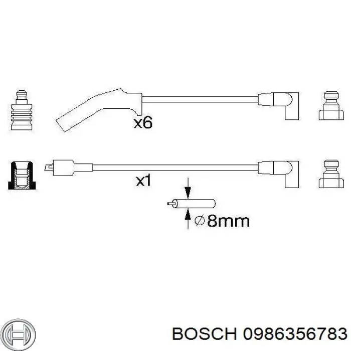 83430 FAE Cables de alta tensión, juego
