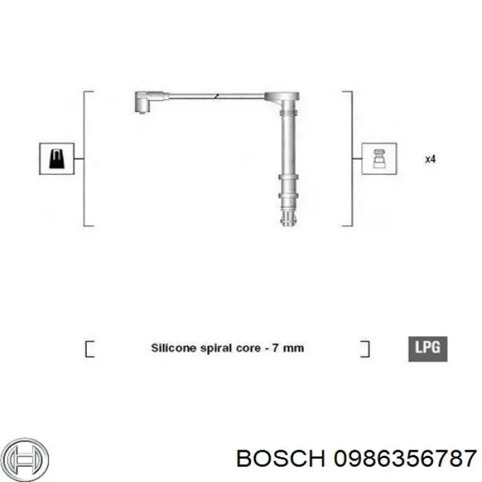 0986356787 Bosch cables de bujías
