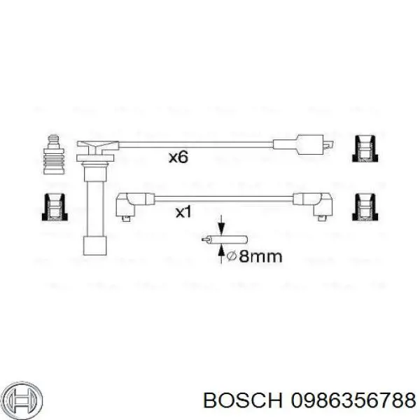 Cables de encendido NGK 5406