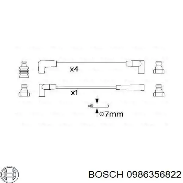 Cables de encendido NGK 8500