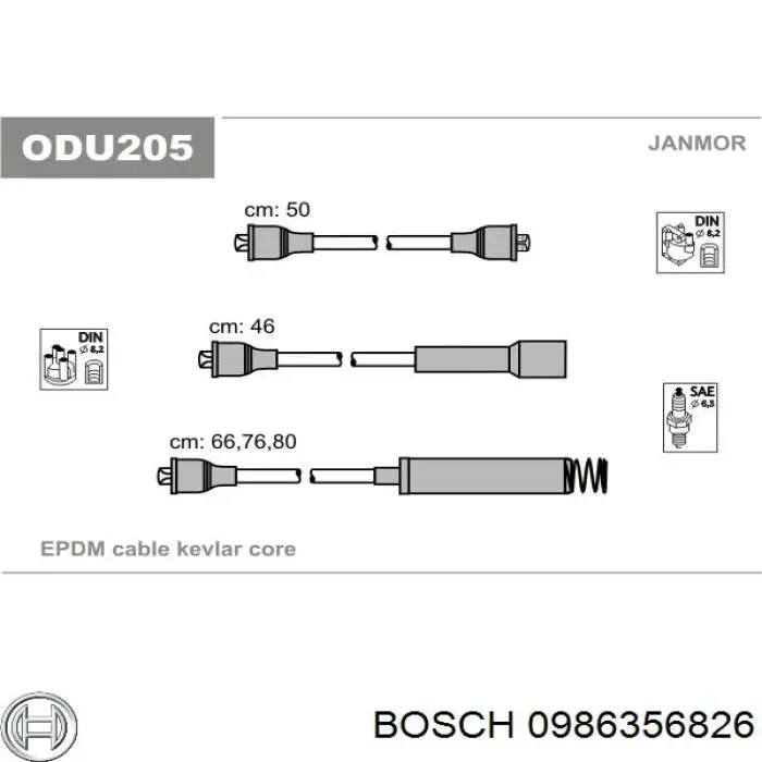 Cables de bujías 83060 FAE