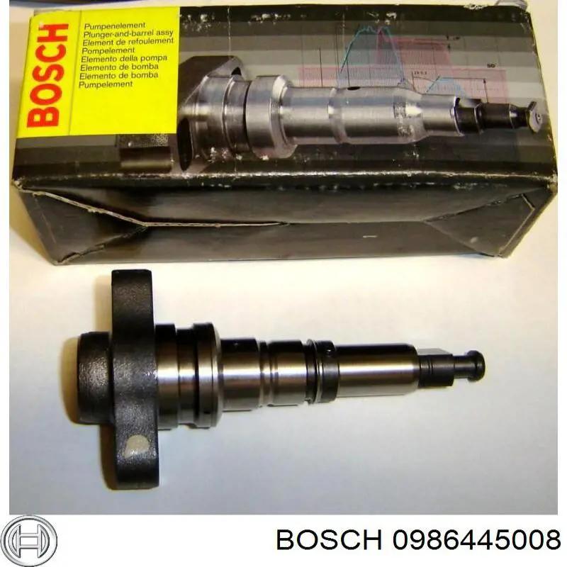 Comprar 5001860115 Renault (RVI) Inyector
