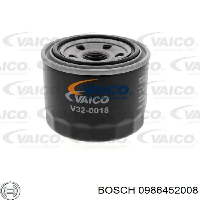 Filtro de aceite Renault Megane 1 LA0, LA1