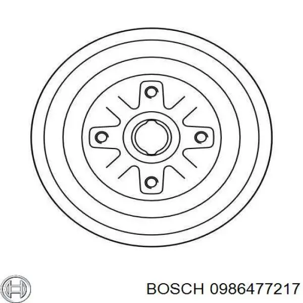Tambor de freno trasero 0986477217 Bosch