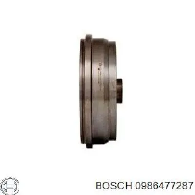 0986477287 Bosch Tambor de freno trasero