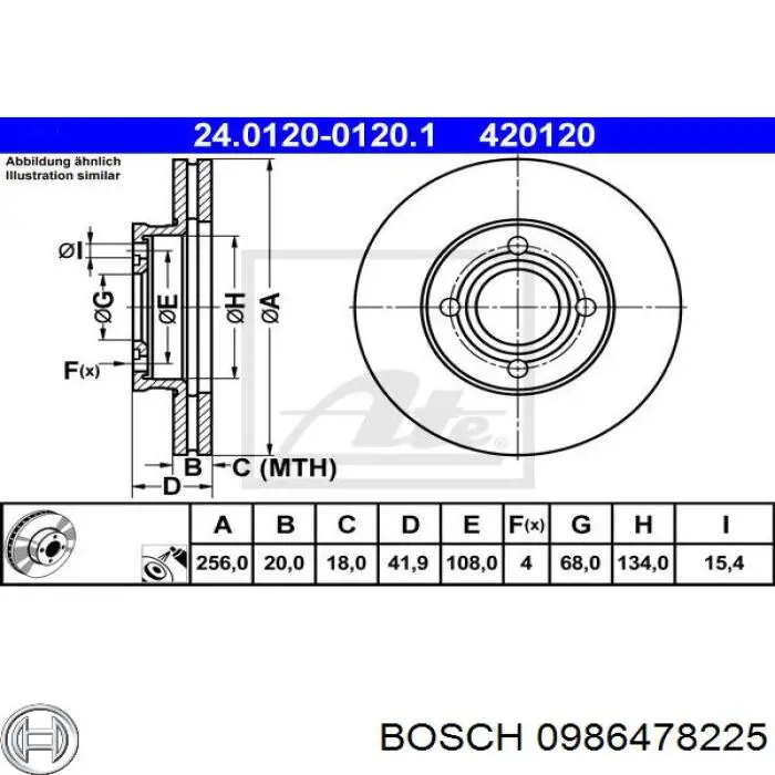 0986478225 Bosch disco de freno delantero
