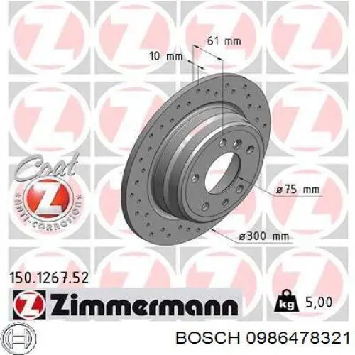Disco de freno trasero BMW 5 E34