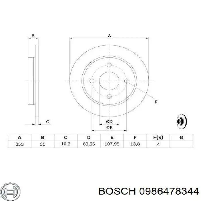 Disco de freno trasero Ford Sierra 1 GBC