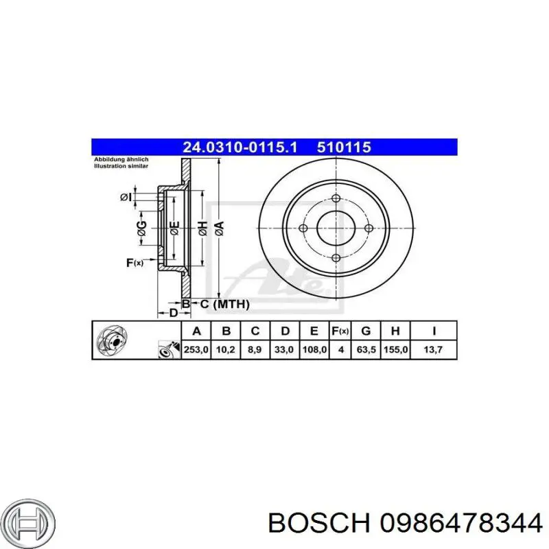 Disco de freno trasero Ford Sierra 1 GBC