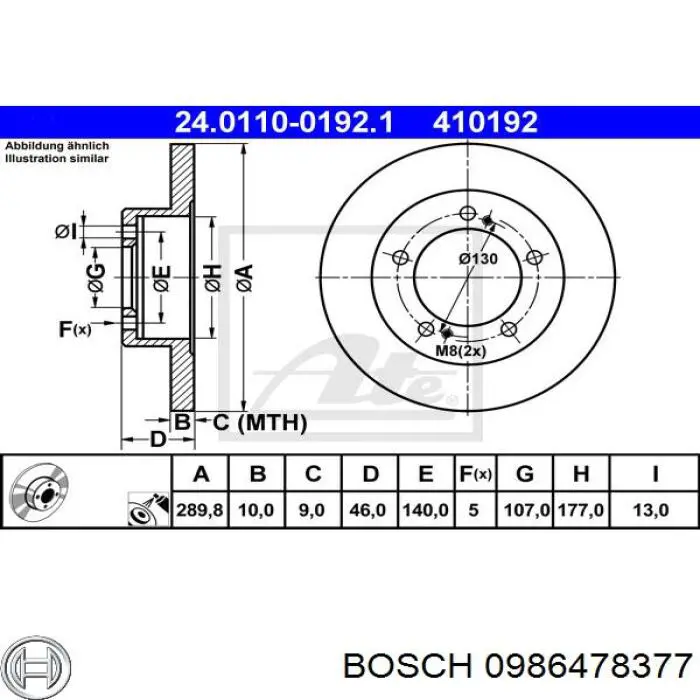 0 986 478 377 Bosch disco de freno delantero