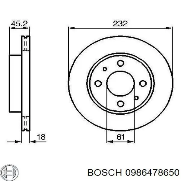 0 986 478 650 Bosch disco de freno delantero