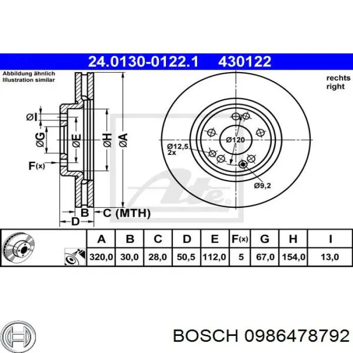 0 986 478 792 Bosch freno de disco delantero