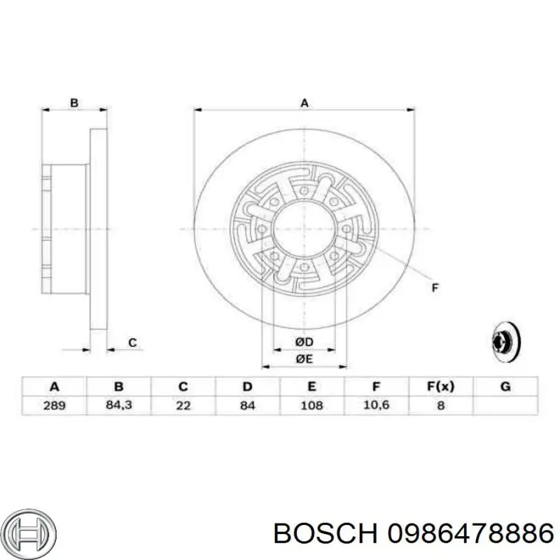 0986478886 Bosch disco de freno trasero